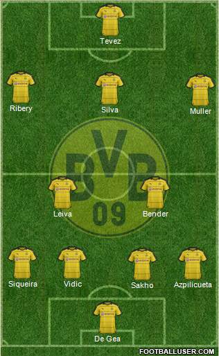 Borussia Dortmund Formation 2016