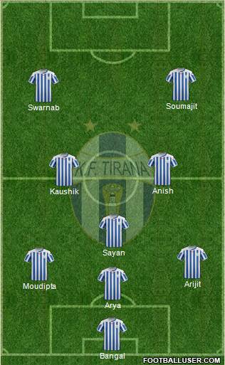 KF Tirana Formation 2016