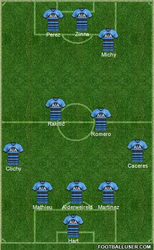 Tottenham Hotspur Formation 2016