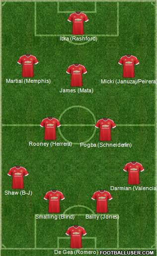Manchester United Formation 2016