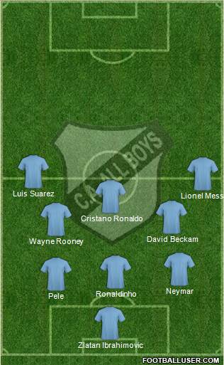 All Boys Formation 2016
