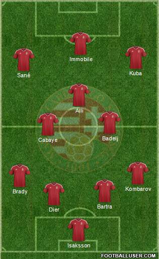 Hungary Formation 2016