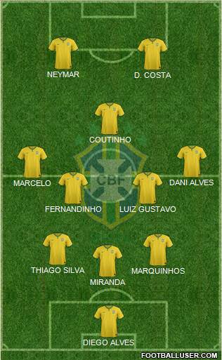 Brazil Formation 2016