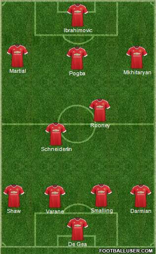 Manchester United Formation 2016