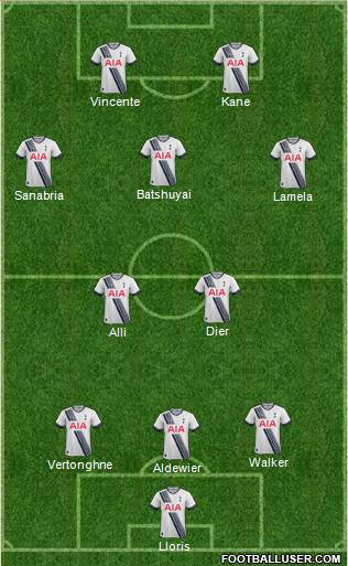 Tottenham Hotspur Formation 2016