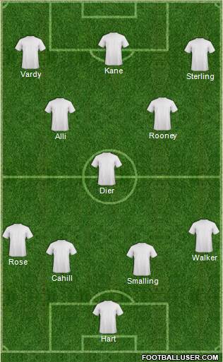 Chelsea Formation 2016