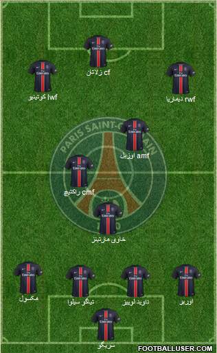 Paris Saint-Germain Formation 2016
