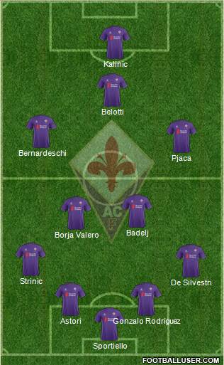 Fiorentina Formation 2016
