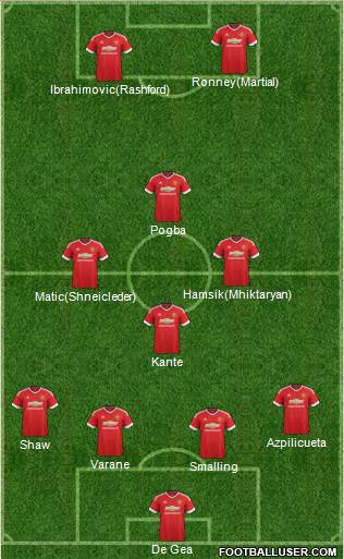 Manchester United Formation 2016