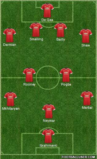 Manchester United Formation 2016