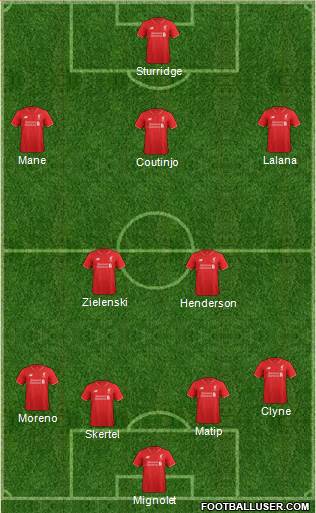 Liverpool Formation 2016