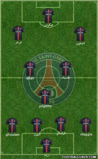 Paris Saint-Germain Formation 2016