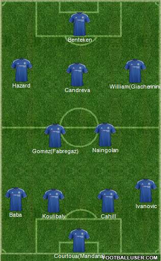 Chelsea Formation 2016