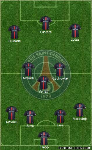 Paris Saint-Germain Formation 2016