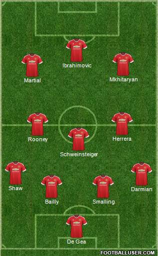 Manchester United Formation 2016