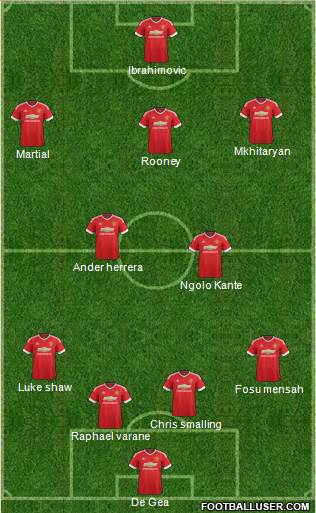 Manchester United Formation 2016