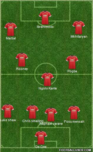 Manchester United Formation 2016