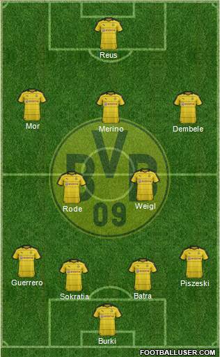 Borussia Dortmund Formation 2016