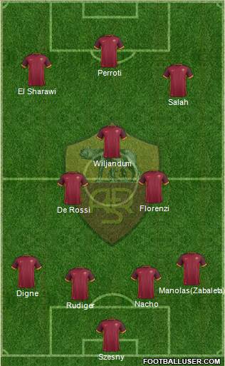 AS Roma Formation 2016