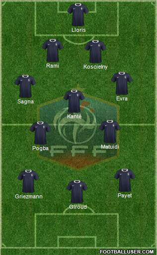 France Formation 2016