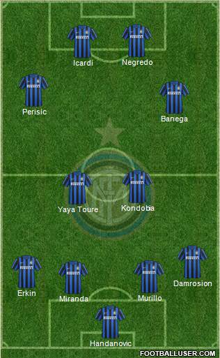 F.C. Internazionale Formation 2016