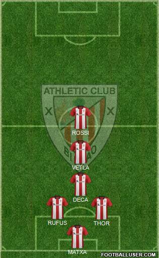 Athletic Club Formation 2016
