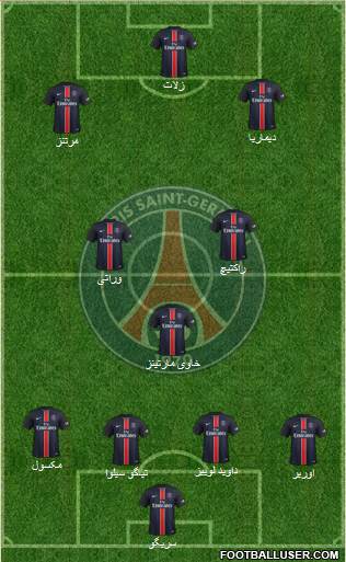 Paris Saint-Germain Formation 2016