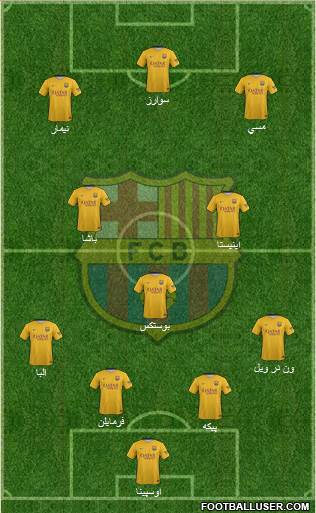F.C. Barcelona Formation 2016