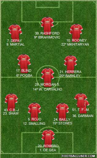 Manchester United Formation 2016