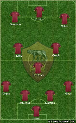 AS Roma Formation 2016