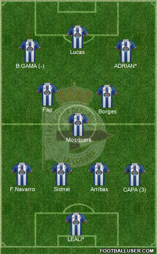 R.C. Deportivo de La Coruña S.A.D. Formation 2016