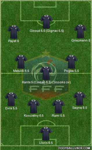 France Formation 2016