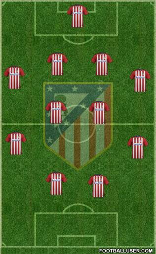 Atlético Madrid B Formation 2016