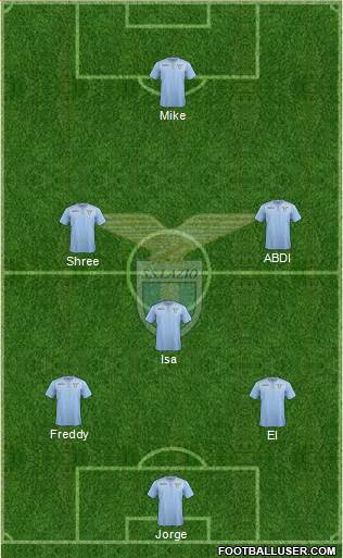 S.S. Lazio Formation 2016