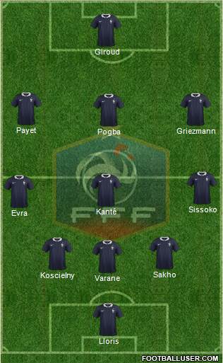 France Formation 2016