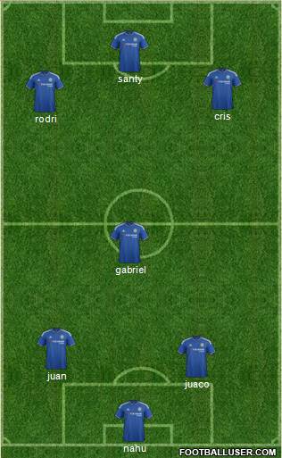 Chelsea Formation 2016