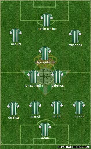 Real Betis B., S.A.D. Formation 2016