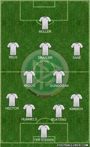 Germany Formation 2016