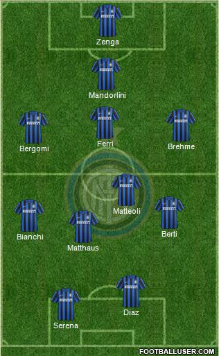 F.C. Internazionale Formation 2016