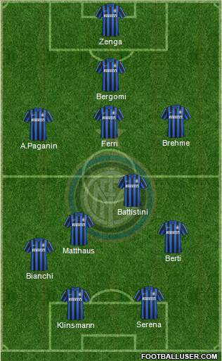 F.C. Internazionale Formation 2016