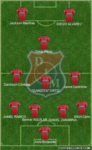 CD Independiente Medellín 4-1-2-3 football formation