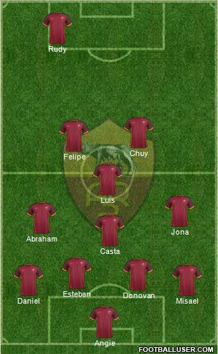 AS Roma Formation 2016