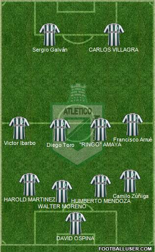 CDC Atlético Nacional Formation 2016