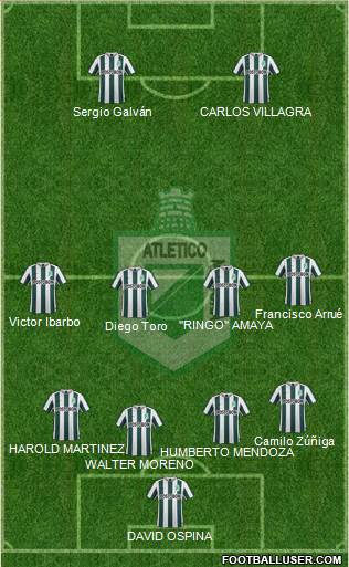 CDC Atlético Nacional 4-1-3-2 football formation