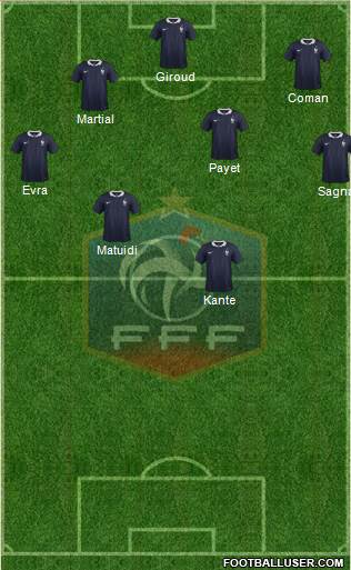 France Formation 2016