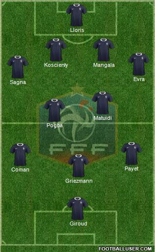 France Formation 2016