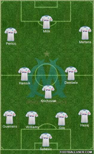 Olympique de Marseille Formation 2016
