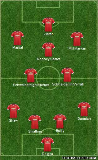 Manchester United Formation 2016