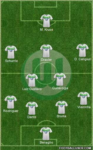 VfL Wolfsburg Formation 2016