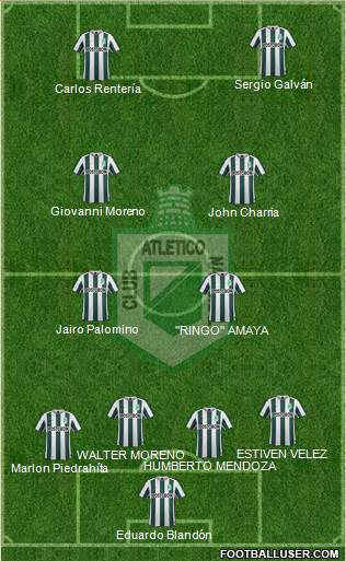 CDC Atlético Nacional Formation 2016
